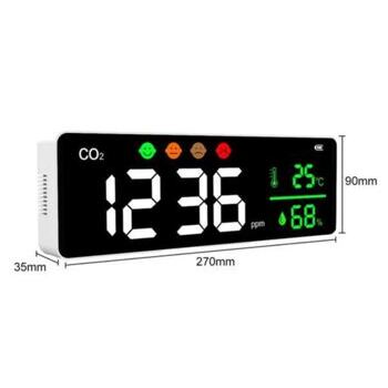 CO2 Überwachungsgerät Mini / Ampelsystem
