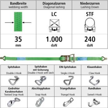 Zurrgurte mit Ratsche, 2-teilig, Triangelhaken