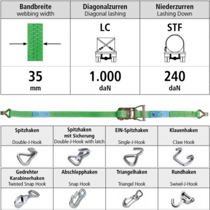 Zurrgurte mit Ratsche, 2-teilig, Triangelhaken