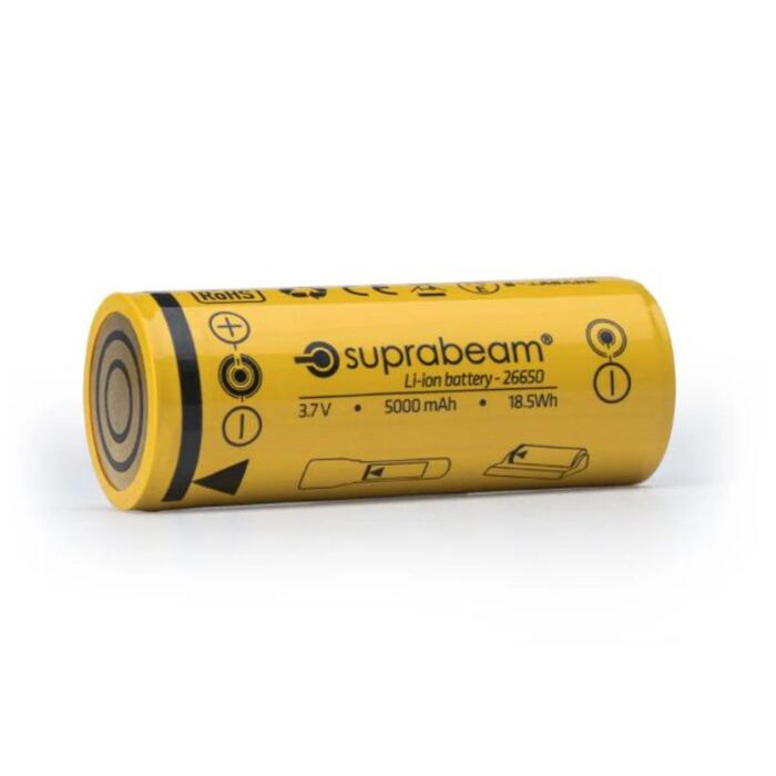 Batterie für Q7xr/Q7xrs
